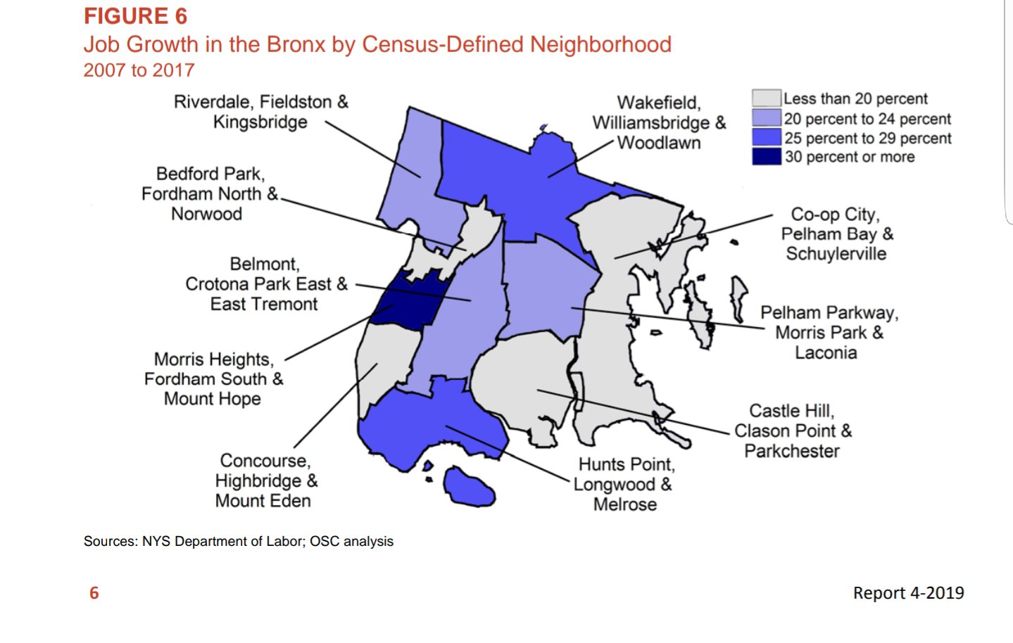 Bronx Demographics